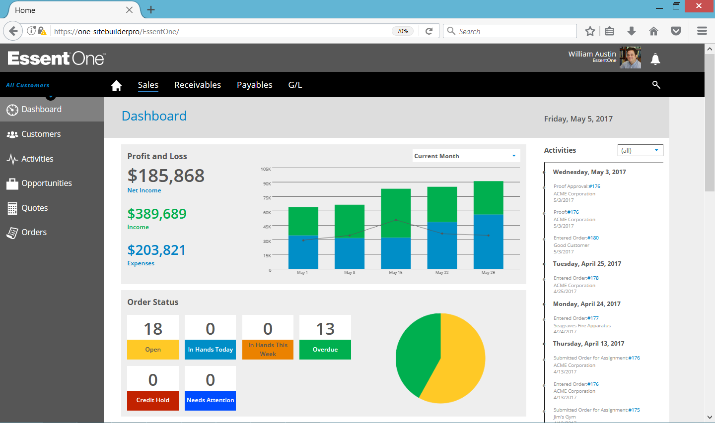 EssentOne Dashboard